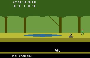 Precision Platforming with Pitfall!: A Timeless Treasure of Retro Gaming