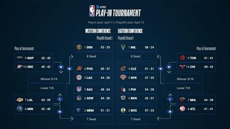 How Many Games Do MLS Teams Play: A Deep Dive into the Schedule and Its Implications